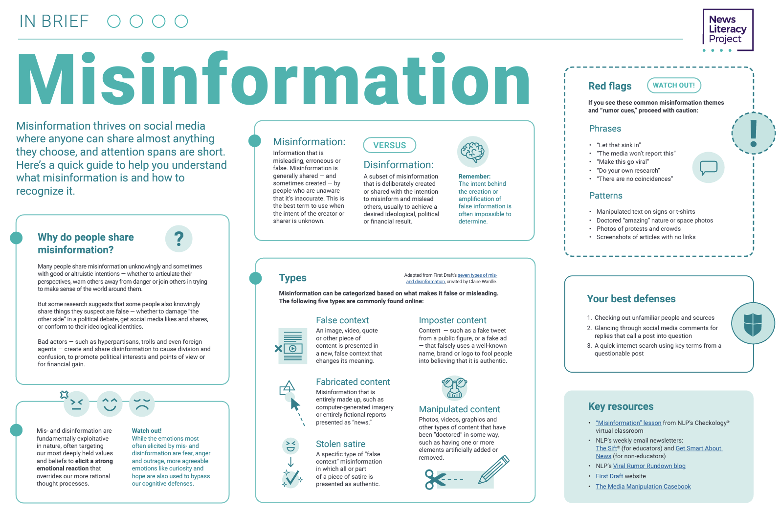 News Literacy Project: Misinformation Toolkit